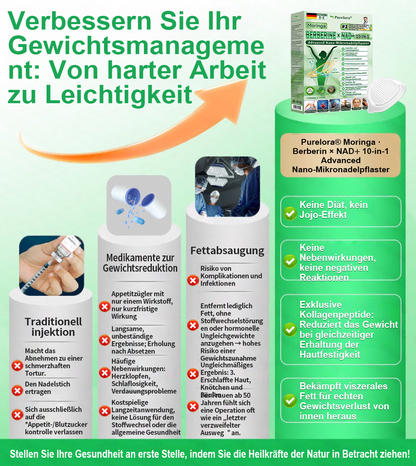 [Offizieller Flagship-Store] 👩‍⚕️ | Purelora® Moringa · Berberin × NAD⁺ 10-in-1 Advanced Nano-Mikronadelpflaster 🇩🇪 | 𝘽𝙖𝙠𝙚𝙙 𝙗𝙮 𝙨𝙘𝙞𝙚𝙣𝙘𝙚 | 10-𝗂𝗇-𝟣 𝖿𝗈𝗋𝗆𝗎𝗅𝖺 | 𝑅𝑒𝑠𝑢𝑙𝑡𝑠 𝑖𝑛 7 𝑑𝑎𝑦𝑠 ⏳