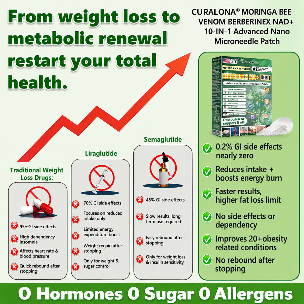 🔥𝐎𝐟𝐟𝐢𝐜𝐢𝐚𝐥 𝐔𝐒 𝐒𝐭𝐨𝐫𝐞 🇺🇸  | 🧑‍⚕️🩺🎈 Curalona® Moringa · Berberine × NAD+ 𝟏𝟎-𝐢𝐧-𝟏 𝐀𝐝𝐯𝐚𝐧𝐜𝐞𝐝 𝐍𝐚𝐧𝐨 𝐌𝐢𝐜𝐫𝐨𝐧𝐞𝐞𝐝𝐥𝐞 𝐏𝐚𝐭𝐜𝐡 — 𝐎𝐧𝐜𝐞 𝐃𝐚𝐢𝐥𝐲, 𝐕𝐢𝐬𝐢𝐛𝐥𝐞 𝐑𝐞𝐬𝐮𝐥𝐭𝐬 𝐢𝐧 𝟕 𝐃𝐚𝐲𝐬