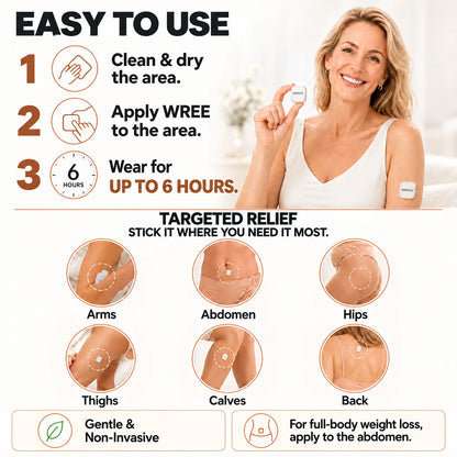 Mresio® Micro-RF Body Contouring & Lymphatic Drainage Device 🌹🌹