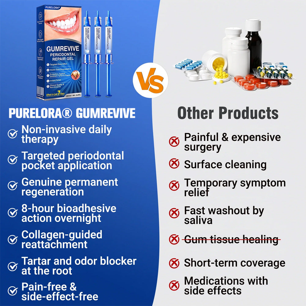 🇺🇸🏅🦷🛡️Purelora® GumRevive Periodontal Repair Gel