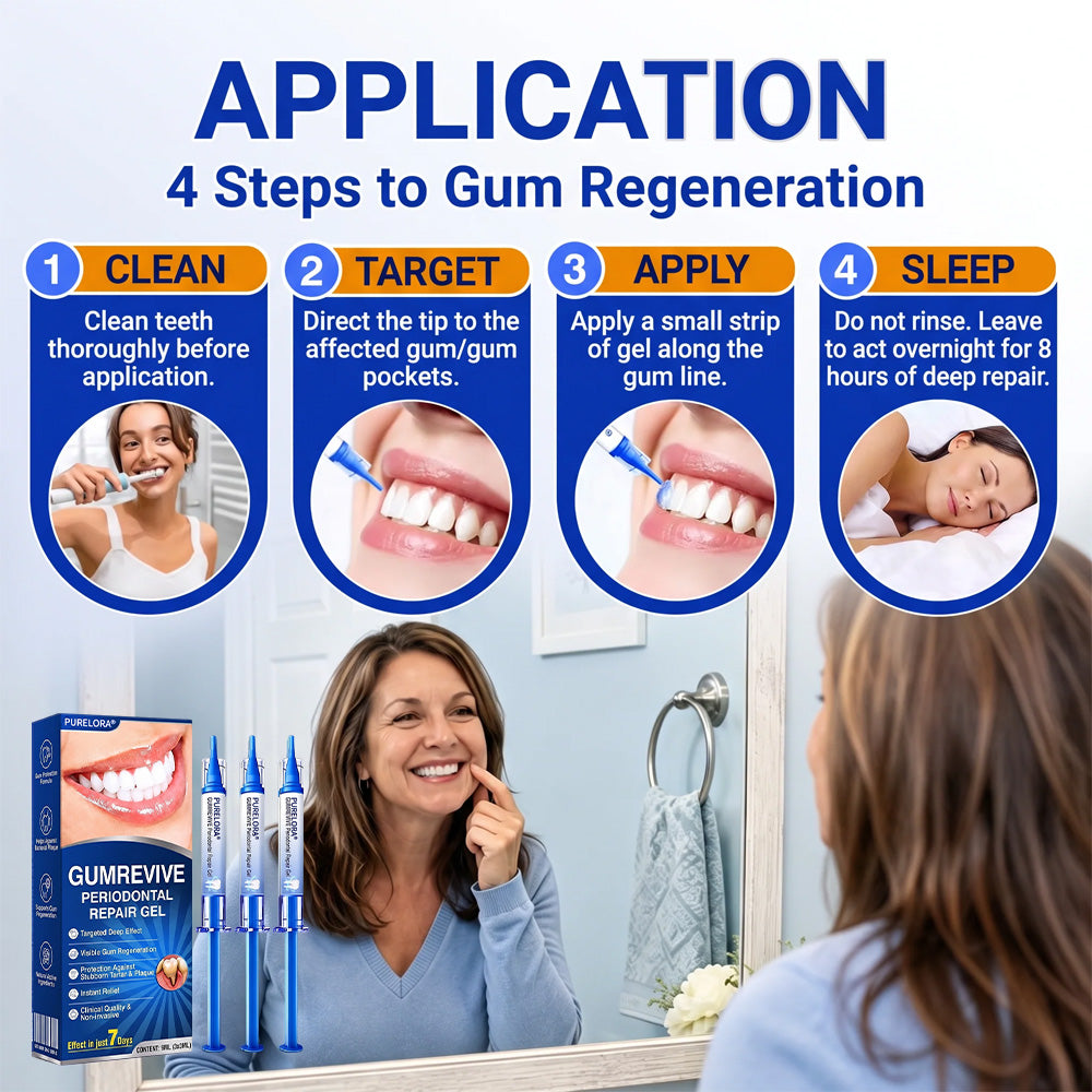 🇺🇸🏅🦷🛡️Purelora® GumRevive Periodontal Repair Gel