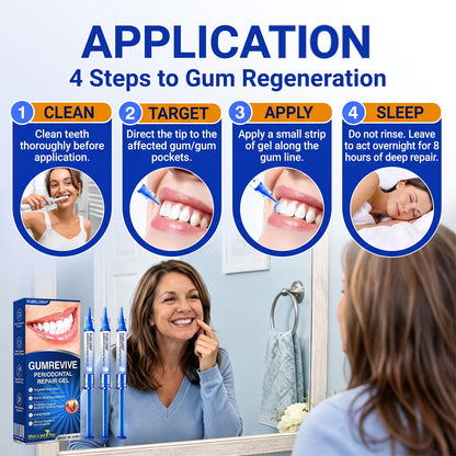 🇺🇸🏅🦷🛡️Purelora® GumRevive Periodontal Repair Gel