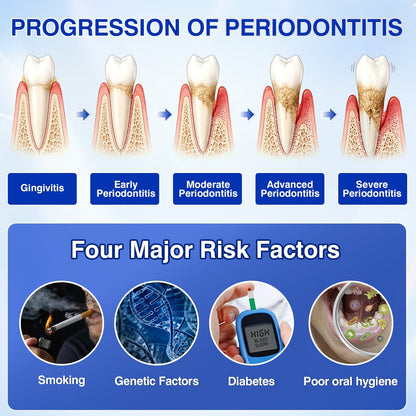 🇺🇸🏅🦷🛡️Purelora® GumRevive Periodontal Repair Gel