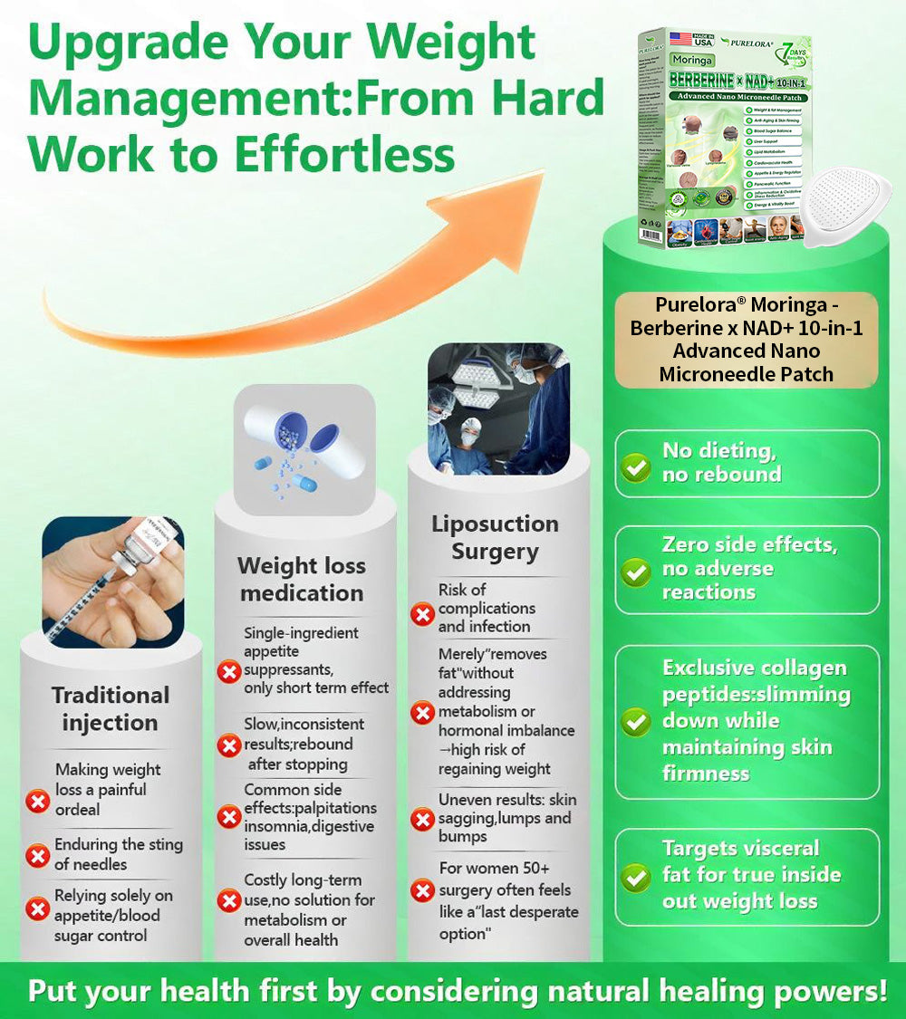 [FDA-Registered & GMP Certified]👩‍⚕️| 𝑷𝒖𝒓𝒆𝒍𝒐𝒓𝒂® 𝙈𝒐𝒓𝒊𝒏𝒈𝗮 · 𝗕𝗲𝗿𝗯𝐞𝐫𝐢𝐧𝙚 × 𝙉𝑨𝑫+ 𝟏𝟎-𝙞𝙣-1 𝘼𝒅𝒗𝒂𝒏𝒄𝒆𝐝 𝐍𝐚𝐧𝙤 𝙈𝙞𝙘𝙧𝙤𝙣𝒆𝒆𝒅𝒍𝐞 𝐏𝐚𝐭𝙘𝙝 🇺🇸|𝘉𝘢𝘤𝘬𝘦𝘥 𝘣𝘺 𝘴𝘤𝘪𝘦𝘯𝘤𝘦 | 10-𝗂𝗇-𝟣 𝖿𝗈𝗋𝗆𝗎𝗅𝖺 | 𝑅𝑒𝑠𝑢𝑙𝑡𝑠 𝑖𝑛 7 𝑑𝑎𝑦𝑠 ⏳