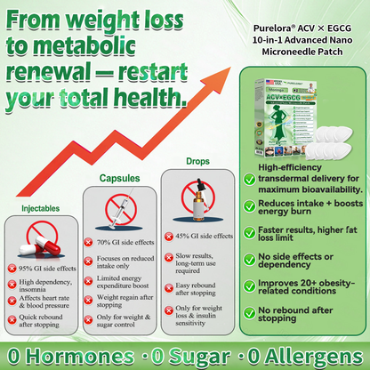 𝐏𝐮𝐫𝐞𝐥𝐨𝐫𝐚® 𝐀𝐂𝐕 × 𝐄𝐆𝐂𝐆 𝟏𝟎-𝐢𝐧-𝟏 𝐀𝐝𝐯𝐚𝐧𝐜𝐞𝐝 𝐍𝐚𝐧𝐨 𝐌𝐢𝐜𝐫𝐨𝐧𝐞𝐞𝐝𝐥𝐞 𝐏𝐚𝐭𝐜𝐡 (💧𝐉𝐮𝐬𝐭 𝐨𝐧𝐜𝐞 𝐚 𝐝𝐚𝐲, 𝐯𝐢𝐬𝐢𝐛𝐥𝐞 𝐜𝐡𝐚𝐧𝐠𝐞𝐬 𝐢𝐧 𝟕 𝐝𝐚𝐲𝐬) ✅𝐅𝐨𝐫 𝐨𝐛𝐞𝐬𝐢𝐭𝐲, 🅛🅞🅞🅢🅔 🅢🅚🅘🅝,𝐝𝐢𝐚𝐛𝐞𝐭𝐞𝐬, 𝐬𝐥𝐞𝐞𝐩 𝐚𝐩𝐧𝐞𝐚, 𝐣𝐨𝐢𝐧𝐭 𝐢𝐬𝐬𝐮𝐞𝐬, 𝐚𝐧𝐝 𝐦𝐨𝐫𝐞