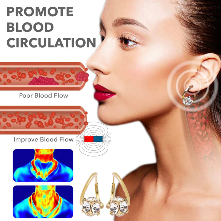 （LAST DAY SALE-60% OFF🔥)🎉 𝐂𝐙𝐓𝐈𝐂𝐋𝐄® 𝐋𝐲𝐦𝐩𝐡𝐯𝐢𝐭𝐲 𝐌𝐚𝐠𝐧𝐞𝐓𝐡𝐞𝐫𝐚𝐩𝐲 𝐆𝐞𝐫𝐦𝐚𝐧𝐢𝐮𝐦 𝐄𝐚𝐫𝐫𝐢𝐧𝐠𝐬 (𝐎𝐧𝐜𝐞 𝐃𝐚𝐢𝐥𝐲, 𝐯𝐢𝐬𝐢𝐛𝐥𝐞 𝐜𝐡𝐚𝐧𝐠𝐞𝐬 𝐢𝐧 𝟕 𝐝𝐚𝐲𝐬）𝐎𝐛𝐞𝐬𝐢𝐭𝐲, 𝐃𝐢𝐚𝐛𝐞𝐭𝐞𝐬, 𝐒𝐥𝐞𝐞𝐩 𝐀𝐩𝐧𝐞𝐚, 𝐀𝐧𝐝 𝐉𝐨𝐢𝐧𝐭 𝐈𝐬𝐬𝐮𝐞𝐬🍃