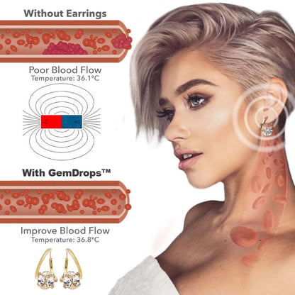 （LAST DAY SALE-60% OFF🔥)🎉 𝐂𝐙𝐓𝐈𝐂𝐋𝐄® 𝐋𝐲𝐦𝐩𝐡𝐯𝐢𝐭𝐲 𝐌𝐚𝐠𝐧𝐞𝐓𝐡𝐞𝐫𝐚𝐩𝐲 𝐆𝐞𝐫𝐦𝐚𝐧𝐢𝐮𝐦 𝐄𝐚𝐫𝐫𝐢𝐧𝐠𝐬 (𝐎𝐧𝐜𝐞 𝐃𝐚𝐢𝐥𝐲, 𝐯𝐢𝐬𝐢𝐛𝐥𝐞 𝐜𝐡𝐚𝐧𝐠𝐞𝐬 𝐢𝐧 𝟕 𝐝𝐚𝐲𝐬）𝐎𝐛𝐞𝐬𝐢𝐭𝐲, 𝐃𝐢𝐚𝐛𝐞𝐭𝐞𝐬, 𝐒𝐥𝐞𝐞𝐩 𝐀𝐩𝐧𝐞𝐚, 𝐀𝐧𝐝 𝐉𝐨𝐢𝐧𝐭 𝐈𝐬𝐬𝐮𝐞𝐬🍃