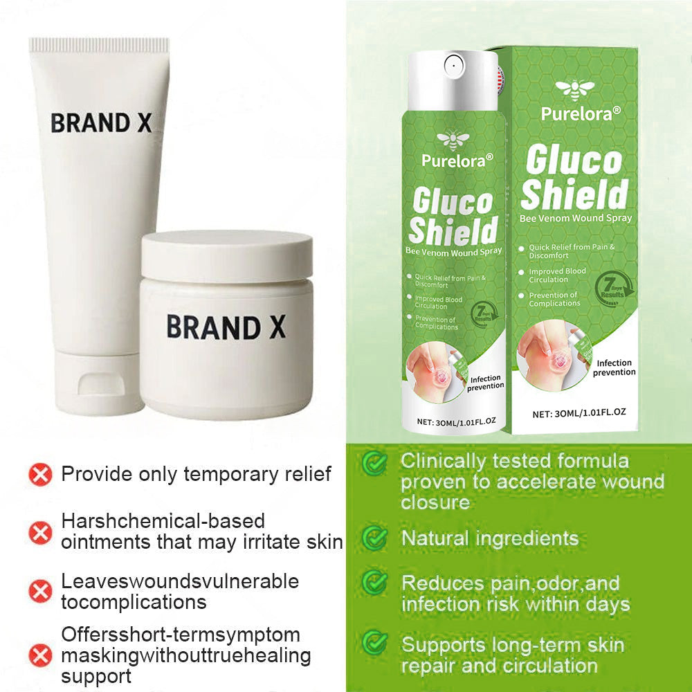 Purelora® GlucoShield Bee Venom Wound Spray 🎉Special limited-time discount
