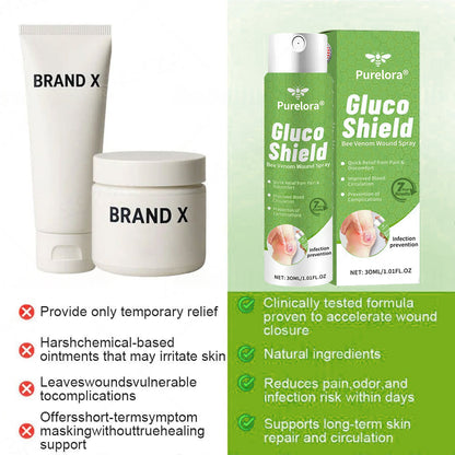Purelora® GlucoShield Bee Venom Wound Spray 🎉Special limited-time discount