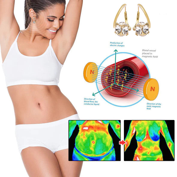 （LAST DAY SALE-60% OFF🔥)🎉 𝐂𝐙𝐓𝐈𝐂𝐋𝐄® 𝐋𝐲𝐦𝐩𝐡𝐯𝐢𝐭𝐲 𝐌𝐚𝐠𝐧𝐞𝐓𝐡𝐞𝐫𝐚𝐩𝐲 𝐆𝐞𝐫𝐦𝐚𝐧𝐢𝐮𝐦 𝐄𝐚𝐫𝐫𝐢𝐧𝐠𝐬 (𝐎𝐧𝐜𝐞 𝐃𝐚𝐢𝐥𝐲, 𝐯𝐢𝐬𝐢𝐛𝐥𝐞 𝐜𝐡𝐚𝐧𝐠𝐞𝐬 𝐢𝐧 𝟕 𝐝𝐚𝐲𝐬）𝐎𝐛𝐞𝐬𝐢𝐭𝐲, 𝐃𝐢𝐚𝐛𝐞𝐭𝐞𝐬, 𝐒𝐥𝐞𝐞𝐩 𝐀𝐩𝐧𝐞𝐚, 𝐀𝐧𝐝 𝐉𝐨𝐢𝐧𝐭 𝐈𝐬𝐬𝐮𝐞𝐬🍃