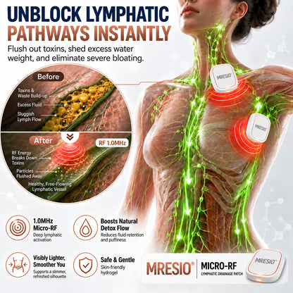 Mresio® Micro-RF Body Contouring & Lymphatic Drainage Device 🌹🌹