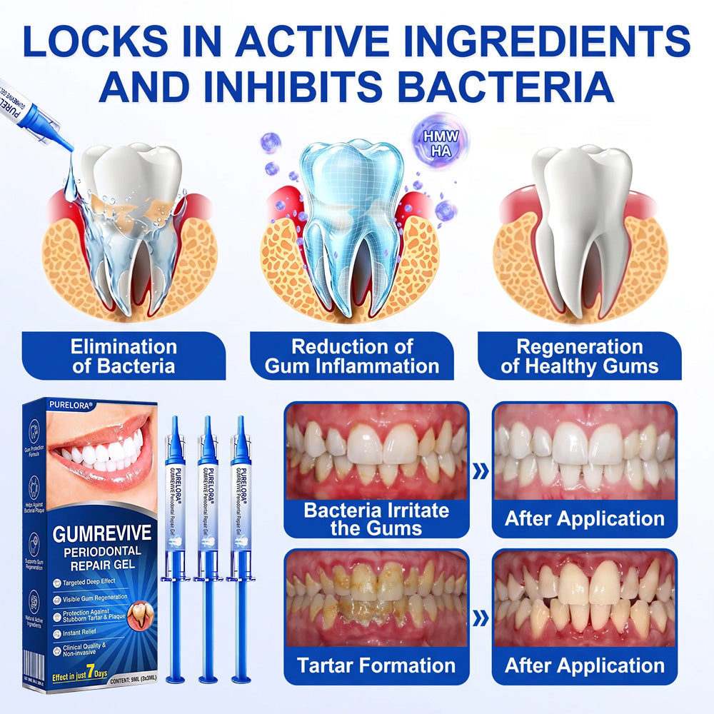 🇺🇸🏅🦷🛡️Purelora® GumRevive Periodontal Repair Gel