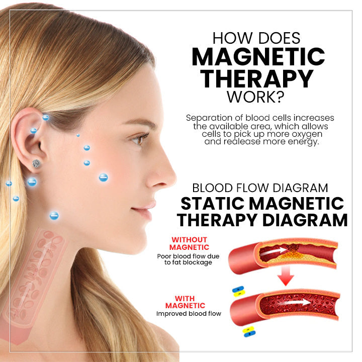 (🔥 LAST DAY SALE-80% OFF) 💎𝐂𝐙𝐓𝐈𝐂𝐋𝐄® Histone Magnetology Lymphvity Germanium Earrings