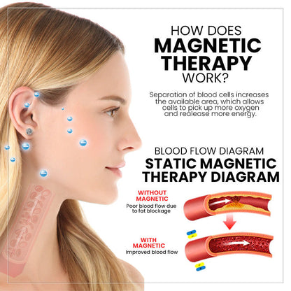 (🔥 LAST DAY SALE-80% OFF) 💎𝐂𝐙𝐓𝐈𝐂𝐋𝐄® Histone Magnetology Lymphvity Germanium Earrings