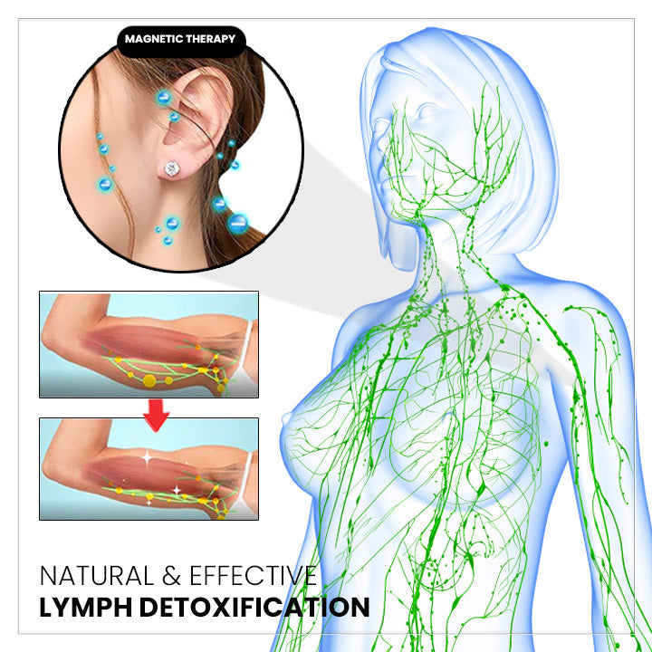 (🔥 LAST DAY SALE-80% OFF) 💎𝐂𝐙𝐓𝐈𝐂𝐋𝐄® Histone Magnetology Lymphvity Germanium Earrings