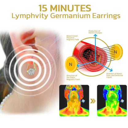 (🔥LAST DAY SALE-80% OFF) 𝐂𝐙𝐓𝐈𝐂𝐋𝐄™ Lymphvity MagneTherapy Germanium Earrings