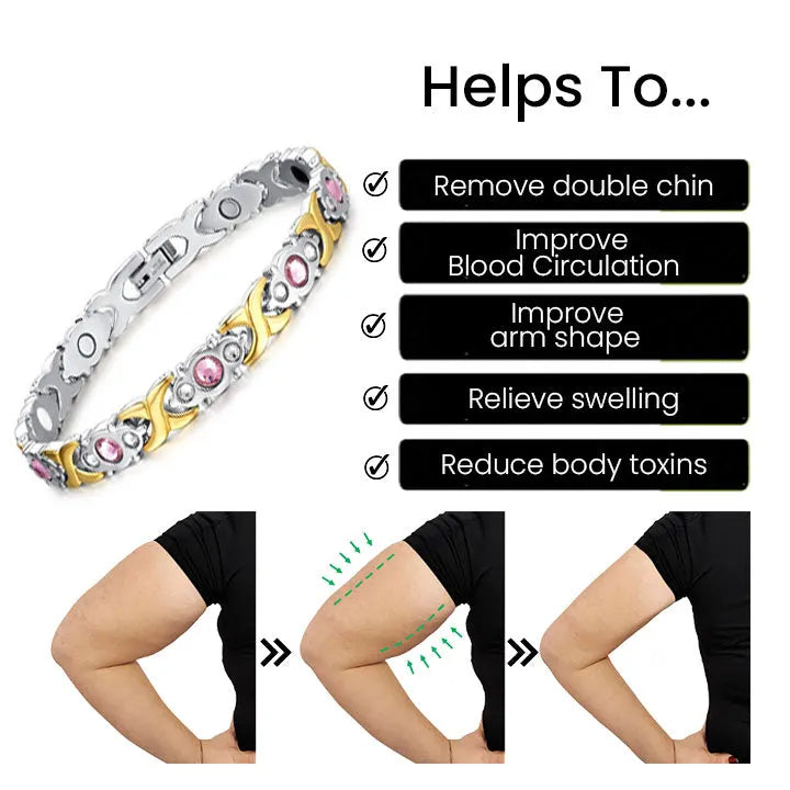 🔥LAST DAY SALE-80% OFF🔥 – Germanium Lymphvity Detox Bracelet